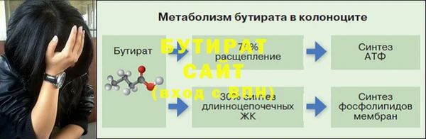 прущие крисы Ханты-Мансийск